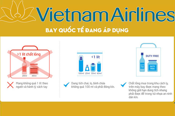 Hình ảnh quy định mới khi mang chất lỏng lên máy bay