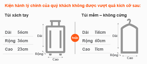 Giá hành lý ký gửi của Jetstar