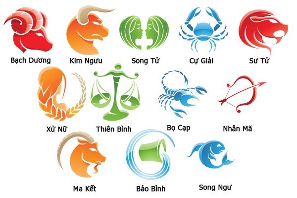 Tháng 2 là cung gì
