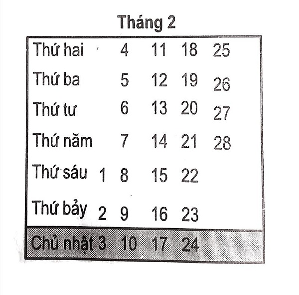 tháng hai có bao nhiêu ngày