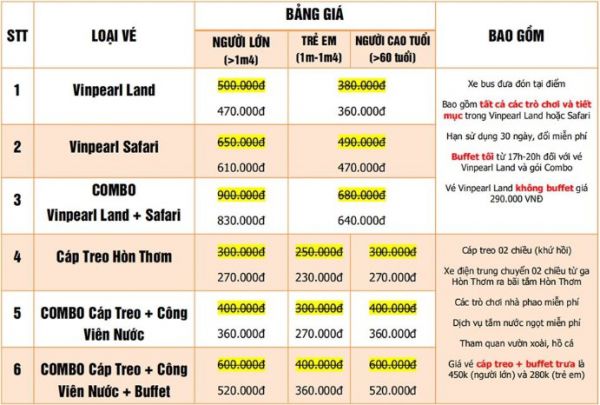 Đi lại ở Phú Quốc 