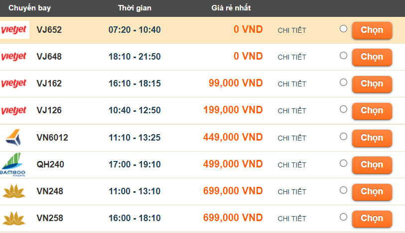 Đặt vé trước 1 - 3 tháng sẽ luôn có vé giá rẻ