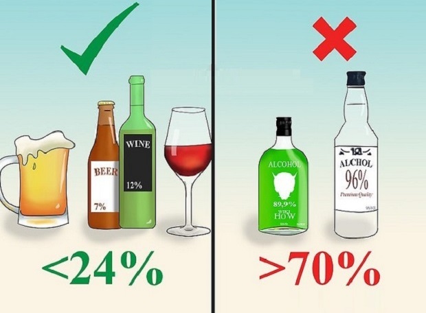 Có được mang bia rượu lên máy bay không?