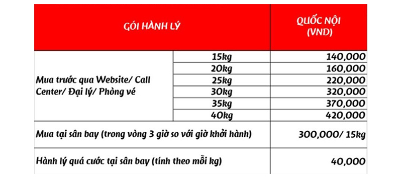 Giá vé hành lý tham khảo - Có thể thay đổi tuỳ từng thời điểm