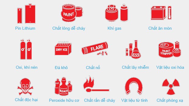 Những vật dụng bị cấm mang lên máy bay.
