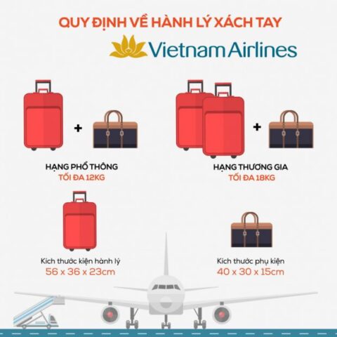 Quy định kích thước hành lý xách tay của các hãng hàng không