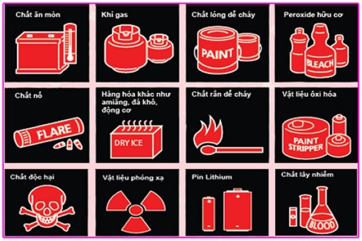Một số vật phẩm khác dễ gây cháy nổ bị cấm đem lên máy bay