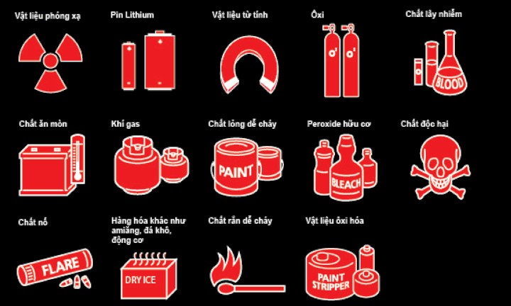 Các vật dụng bị cấm mang lên máy bay