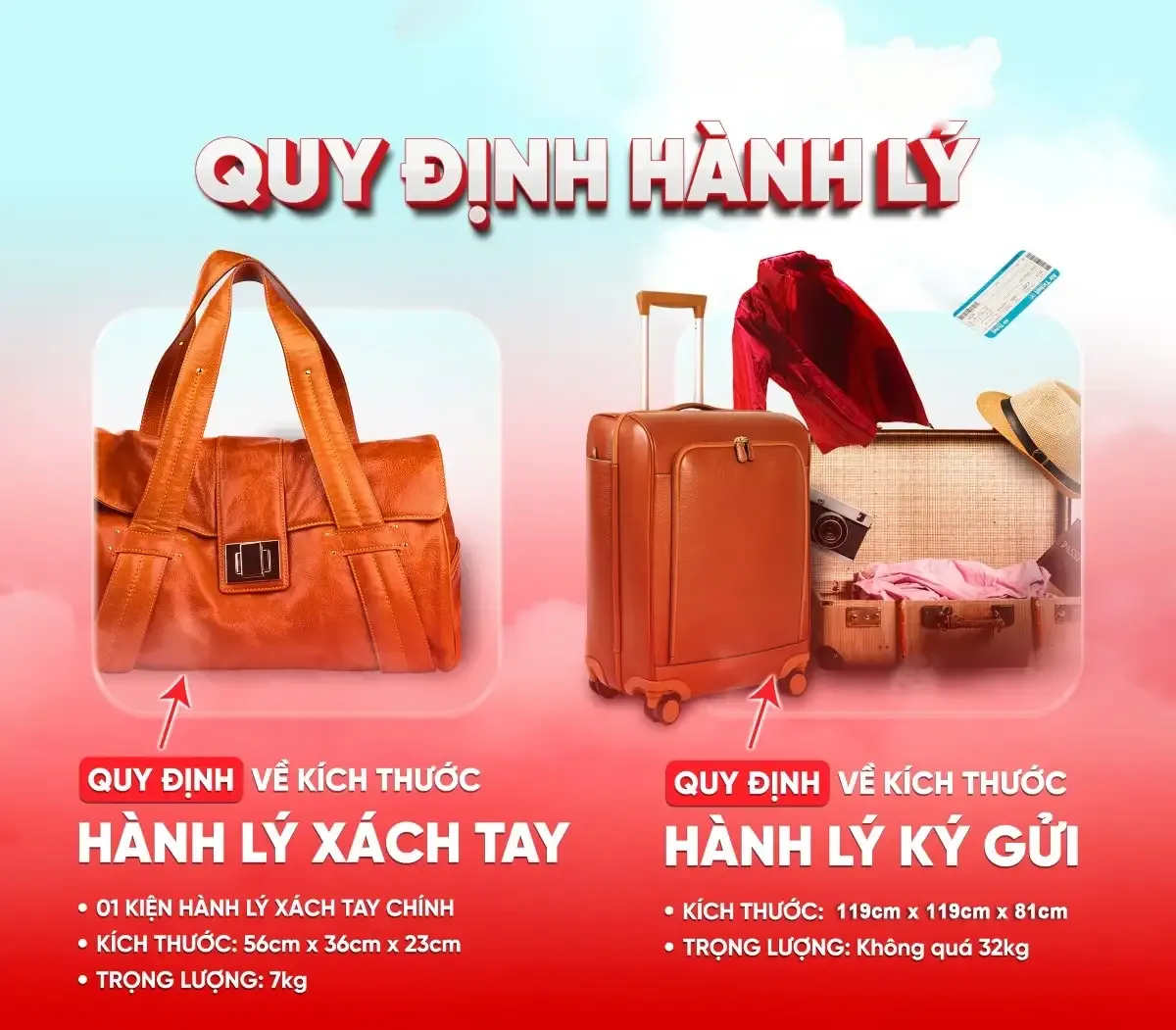 Quy định hành lý Vietjet Air