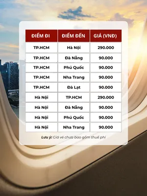 Tìm chuyến bay Bảng giá vé máy bay Vietjet Air